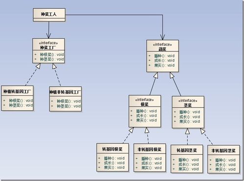 工廠(chǎng)模式 項(xiàng)目策劃與公關(guān)服務(wù)的高效藍(lán)圖